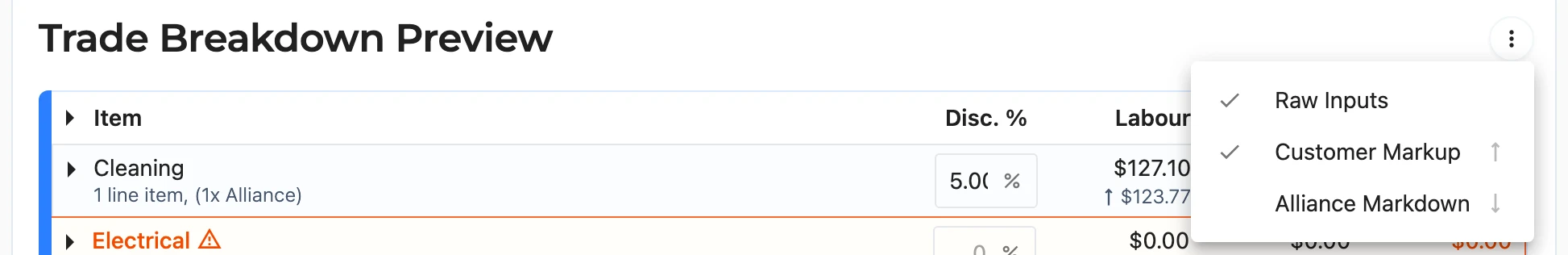 The Trade Breakdown options menu